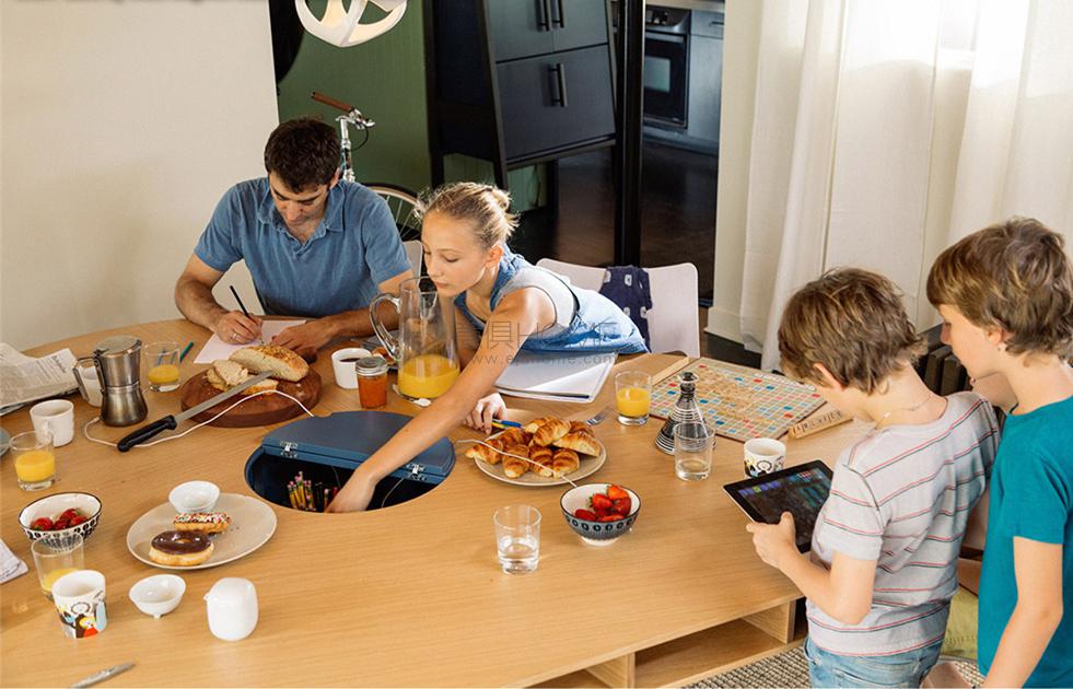 未來，你家可能是這樣的