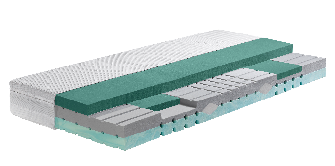 Swissflexversa 22 GELTEX?床墊